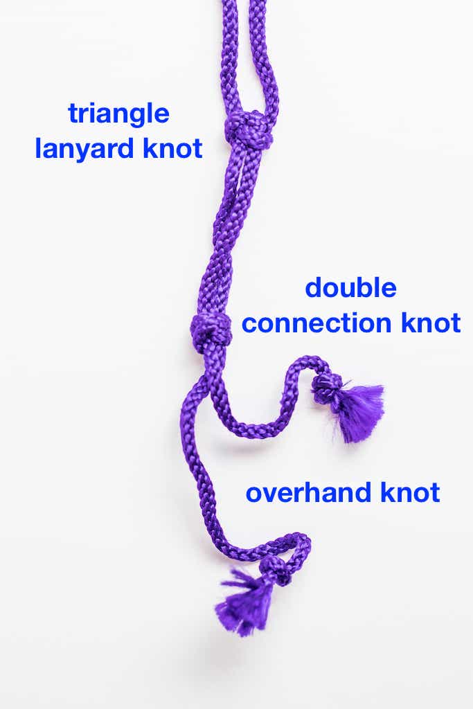 Eien Hunter-Ishikawa - Decorative Knots for Atarigane and Shumoku